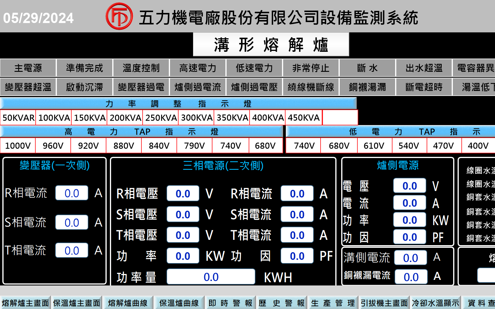 智慧管控大數據 - 詳細圖片