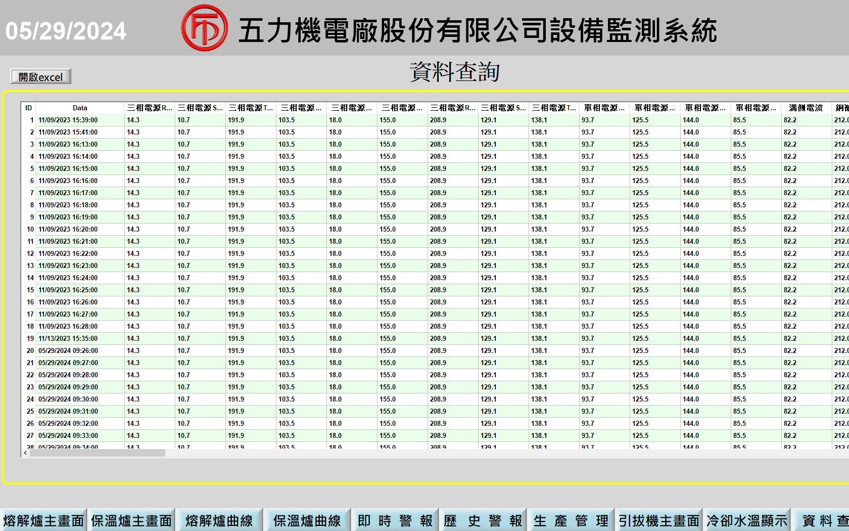 智慧管控大數據 - 詳細圖片
