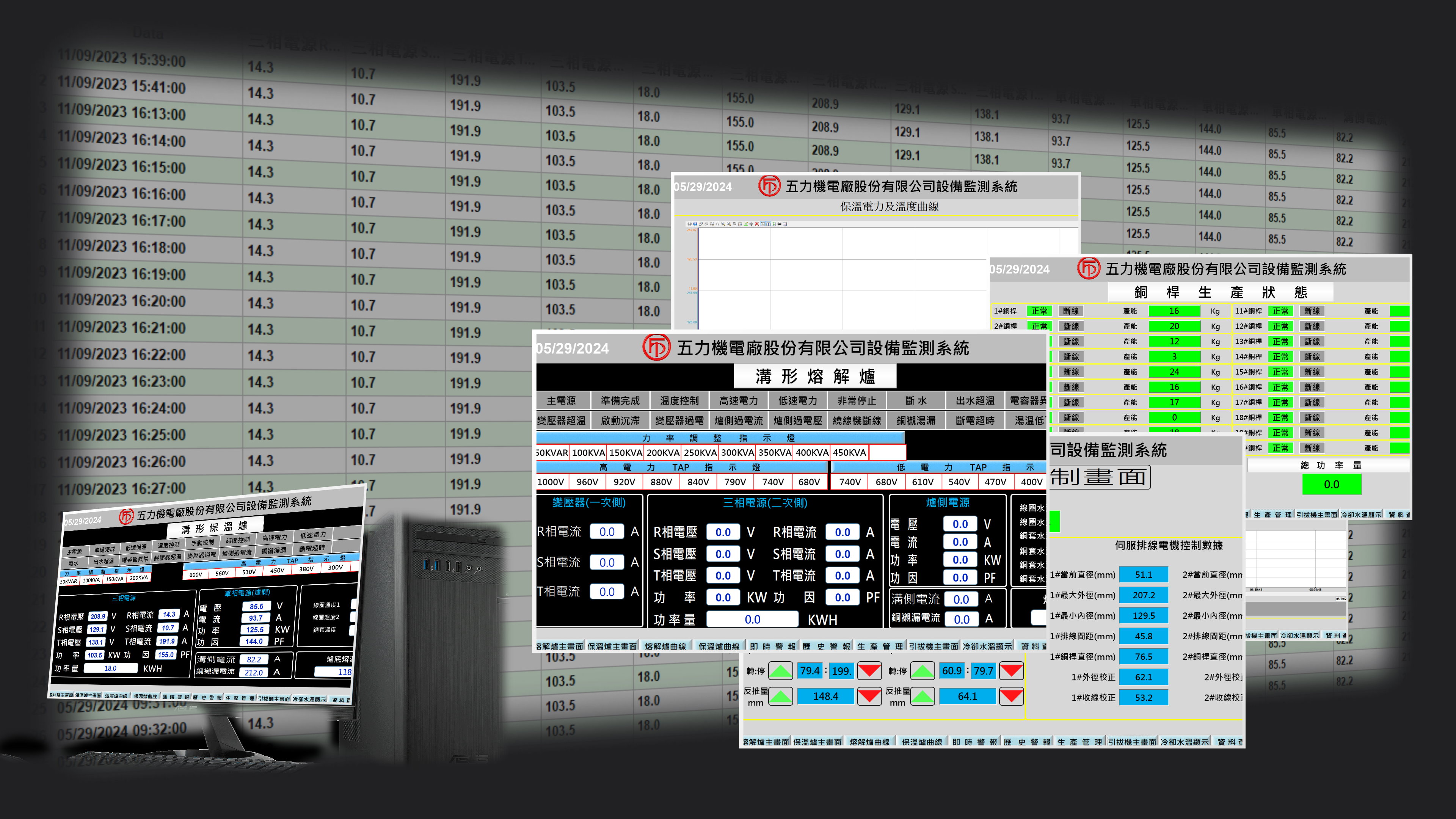 智慧管控大數據 - 詳細圖片